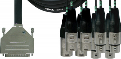 Цифровой кабель Cordial CFD 1,5 DFMT