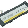 Аккумулятор для ноутбуков Lenovo IdeaPad Yoga 2 13 Pitatel BT-1980