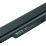Аккумулятор для ноутбуков Lenovo ThinkPad Edge E120, E125, E320, E325